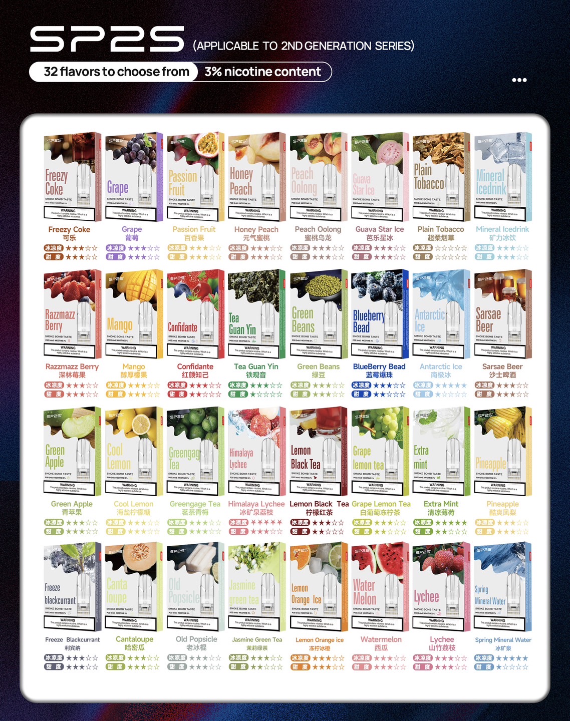 思博瑞SP2S煙彈 台灣現貨SP2S-換彈式菸彈 原裝正品新品口味上架 (一代通用煙彈)