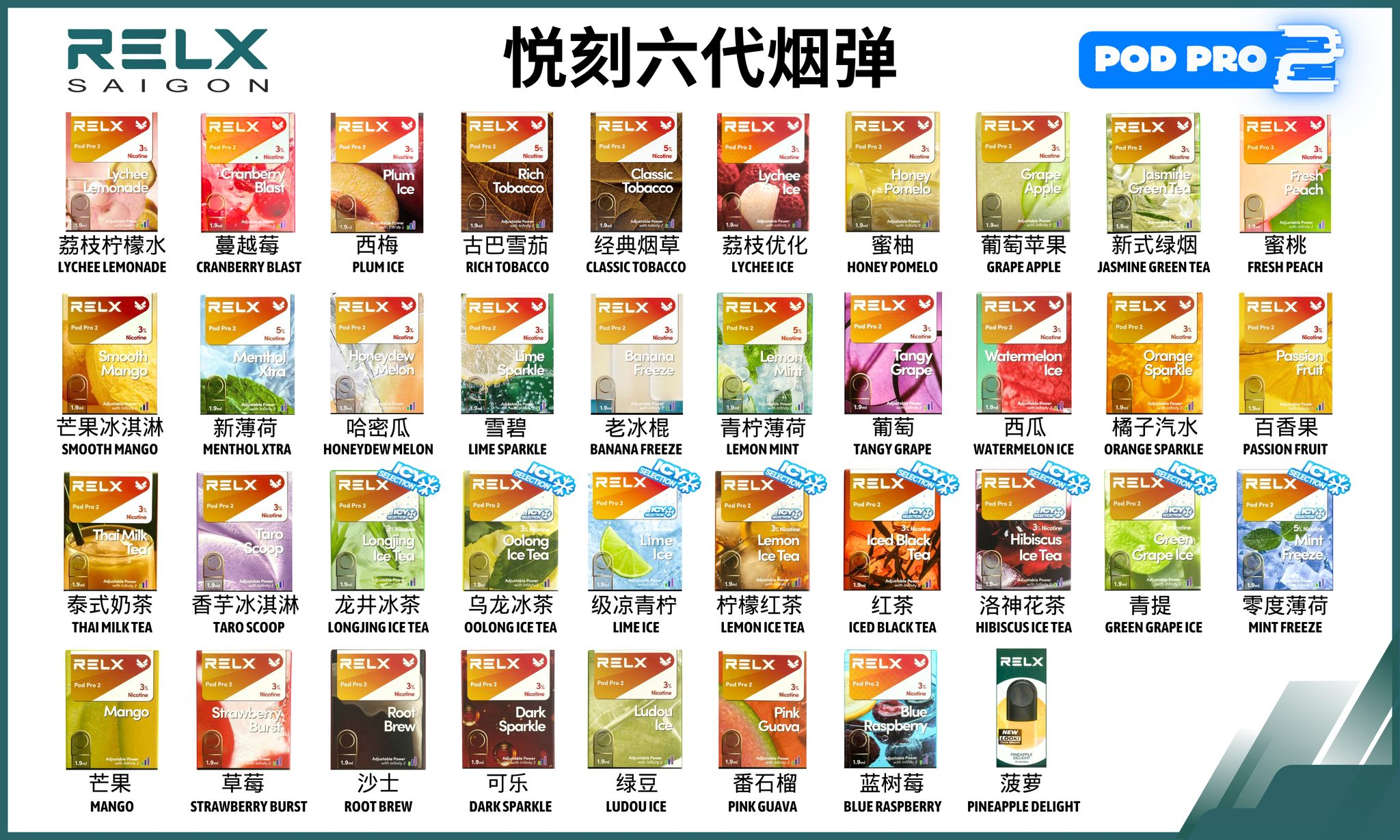 台灣現貨Relx infinity 悅刻無限六代煙彈 Relx 6代 煙彈 (通用Relx 4, 5代主機及通用機):圖片 3