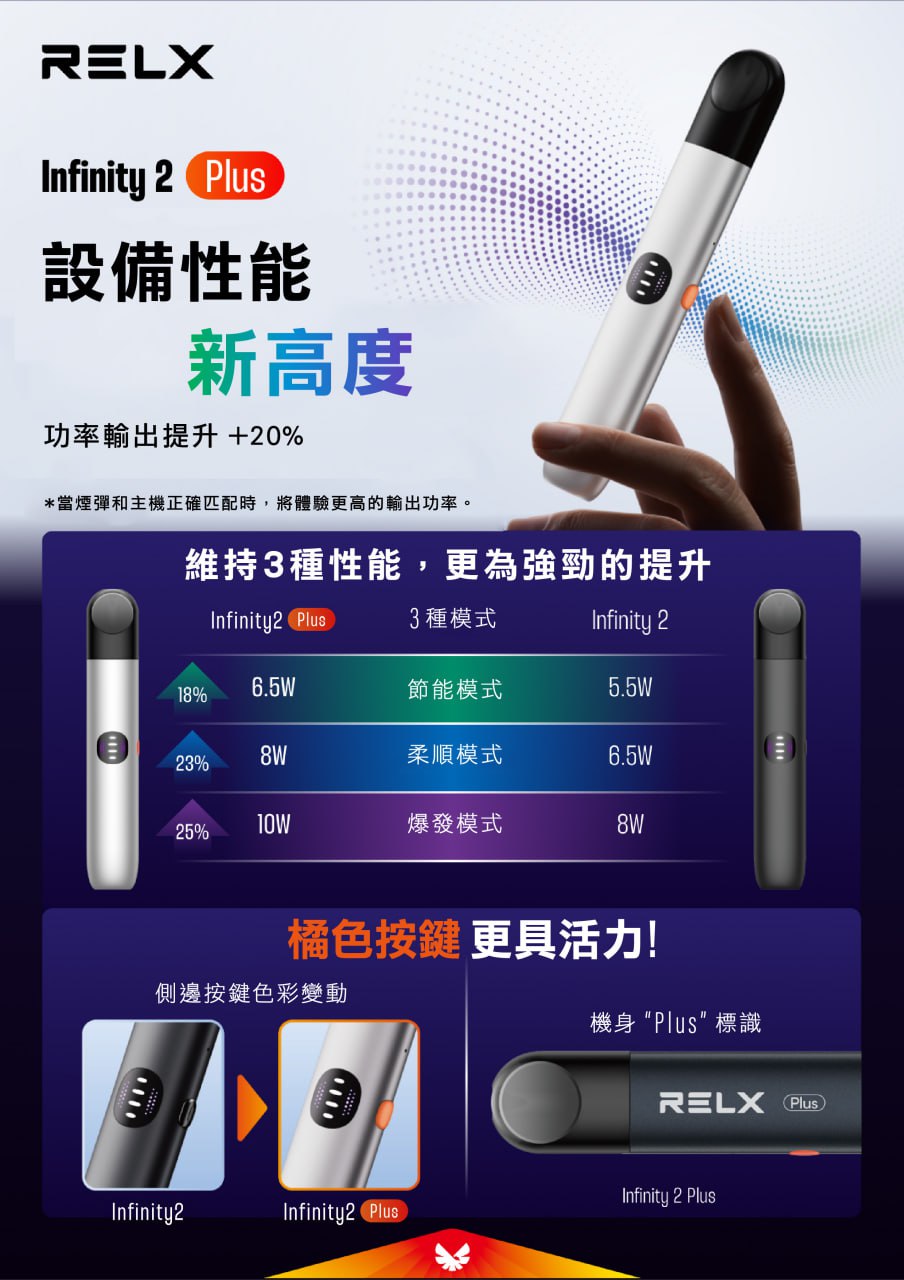 悅刻6代主機 RELX Infinity 2 無限六代煙桿 Infinity Pro 2 Relx6pro 通用四五代煙彈:圖片 2